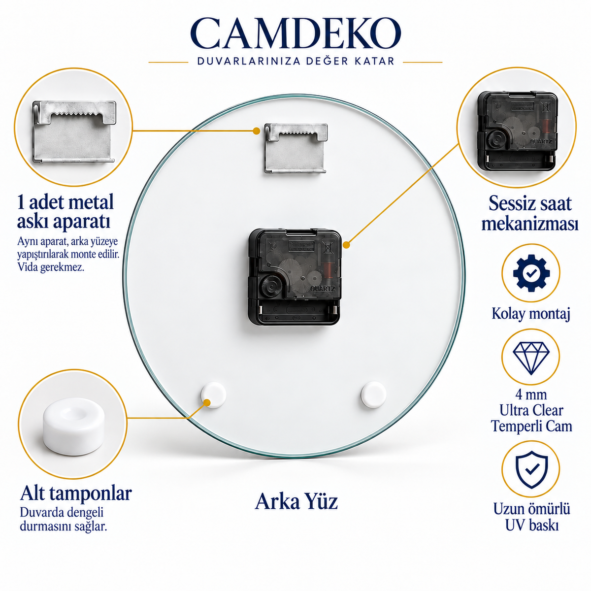 CAMDEKO standart saat arka detayı: yapıştırmalı metal askı aparatı, sessiz saat mekanizması ve iki beyaz denge tamponu