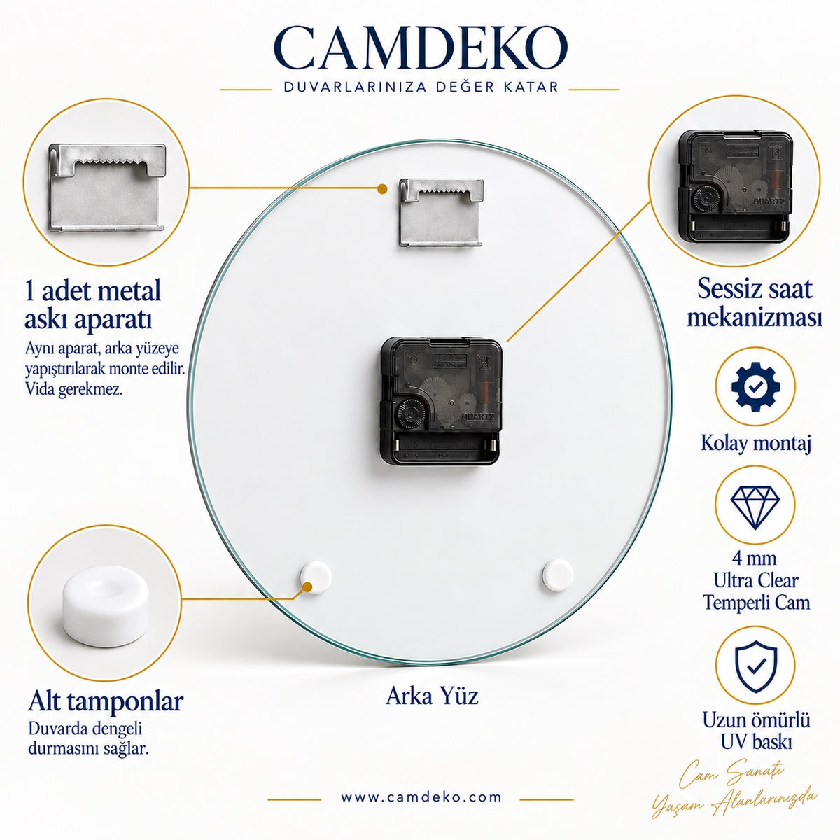 CAMDEKO onaylı standart saat arka detayı: yapıştırmalı geniş tabanlı metal askı, sessiz mekanizma ve iki beyaz tampon