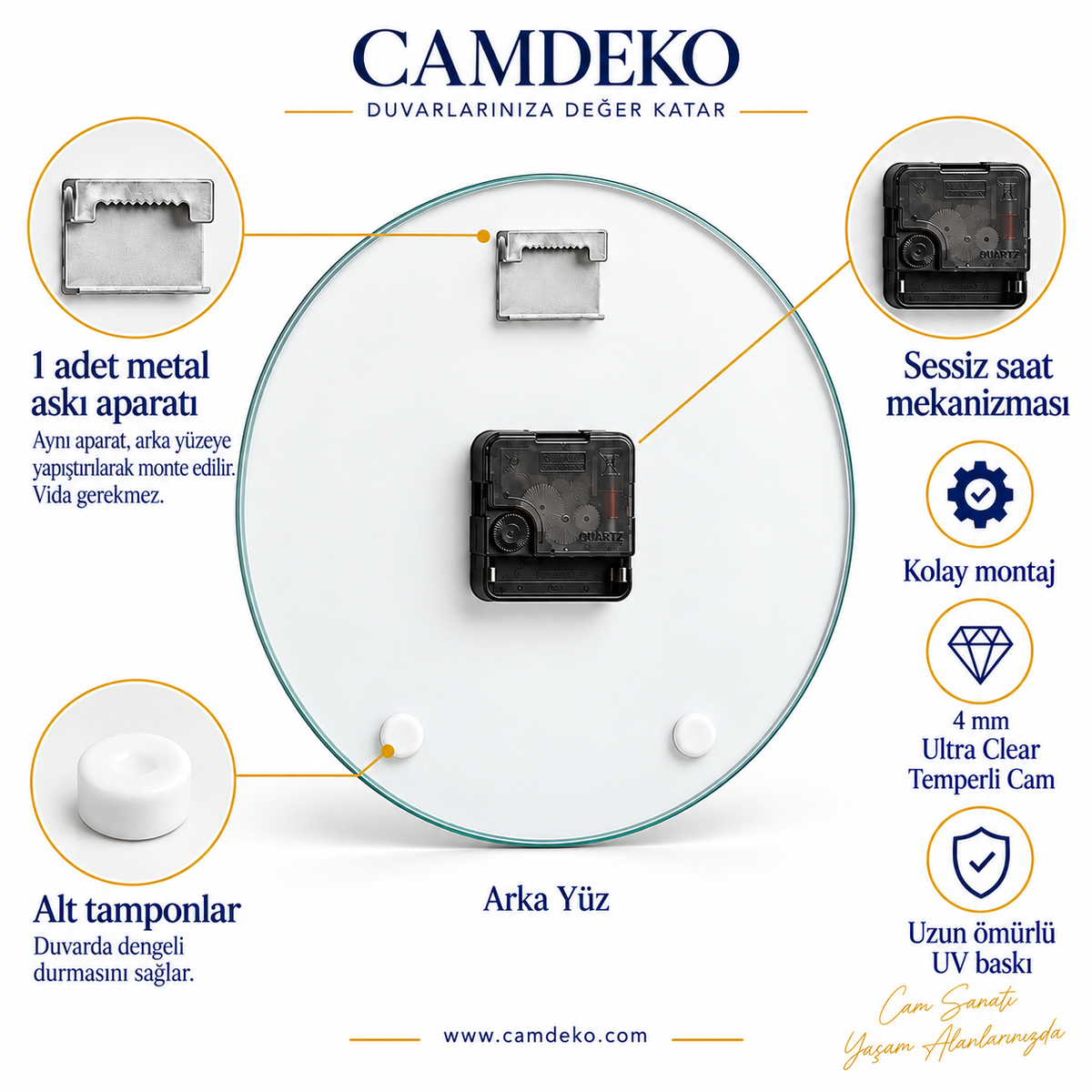 CAMDEKO standart saat arka detayı: yapıştırmalı metal askı aparatı, sessiz saat mekanizması ve iki beyaz denge tamponu