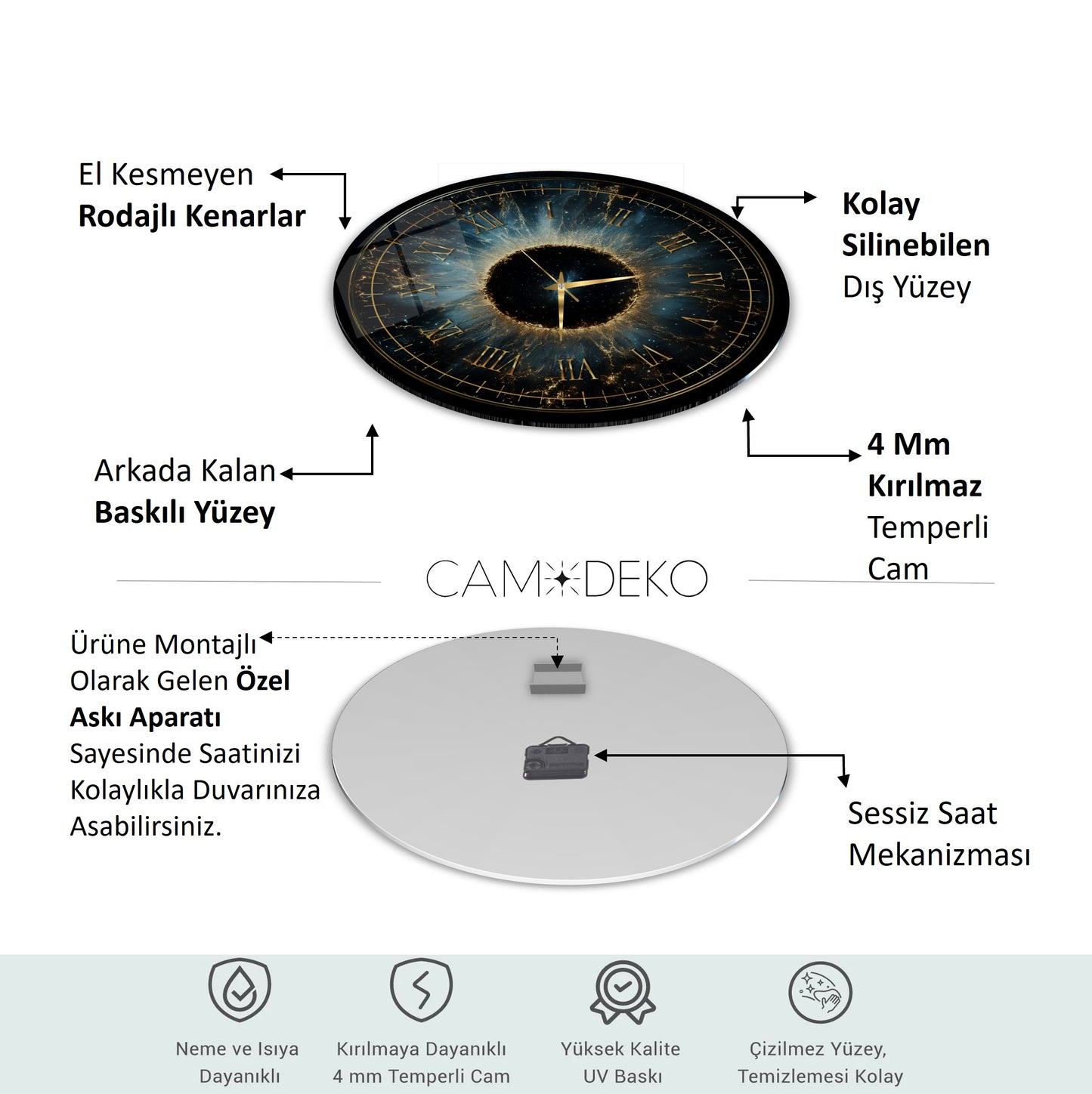Göz Bebeği İris Cam Tablo Saat