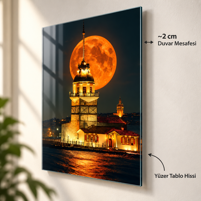 Yaklaşık 2 cm duvar mesafesi ve yüzer tablo hissi