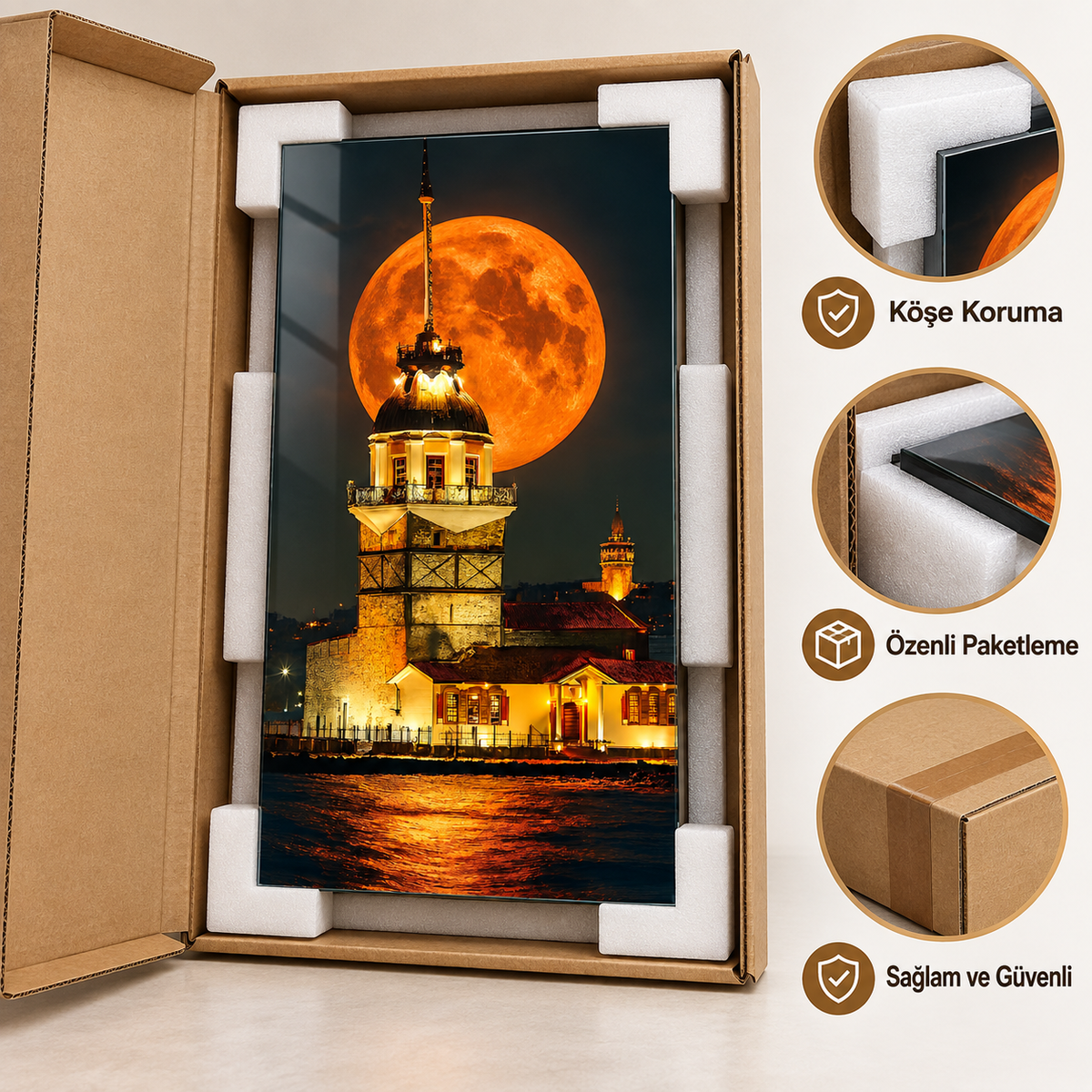 CAMDEKO özenli paketleme ve köşe koruma